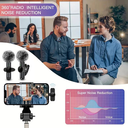 Wireless Lavalier Microphone